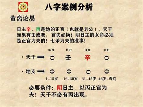 對八字|靈匣網生辰八字線上排盤系統